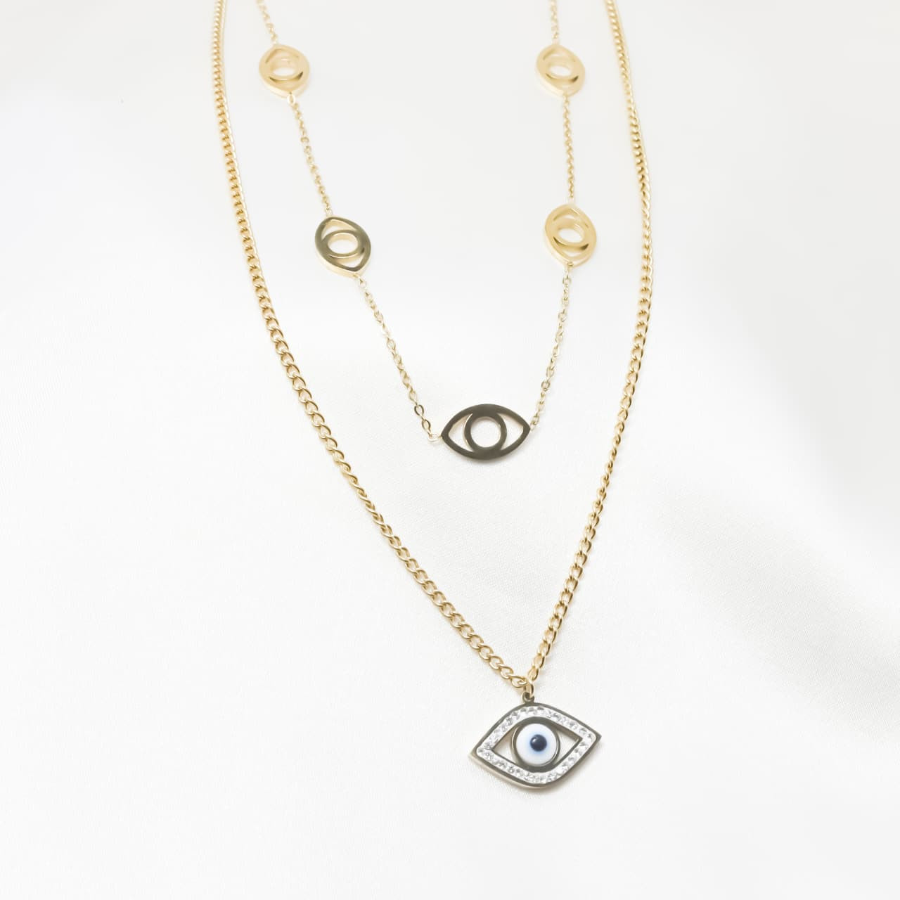 The Guardian Eye Layer